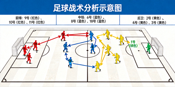 网球大满贯赛事直播画面 - 选手在球场上挥拍击球
