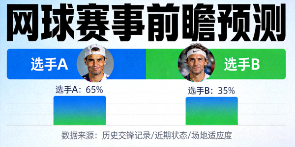 足球战术分析示意图 - 展示球队阵型和球员跑位